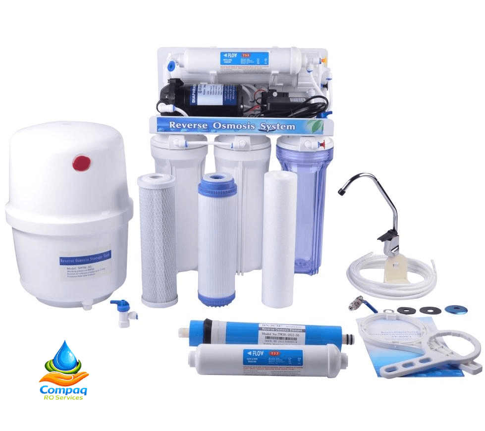 Domestic RO Plant Price in Pakistan 2025 - Aqua Solution
