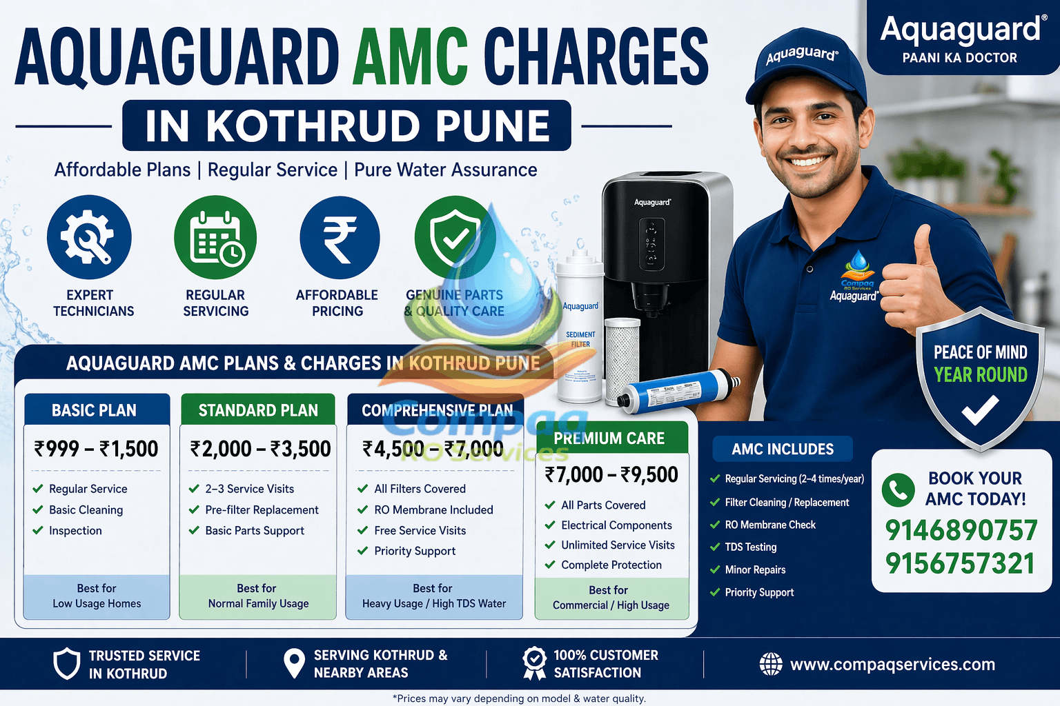 aquaguard amc charges in kothrud pune