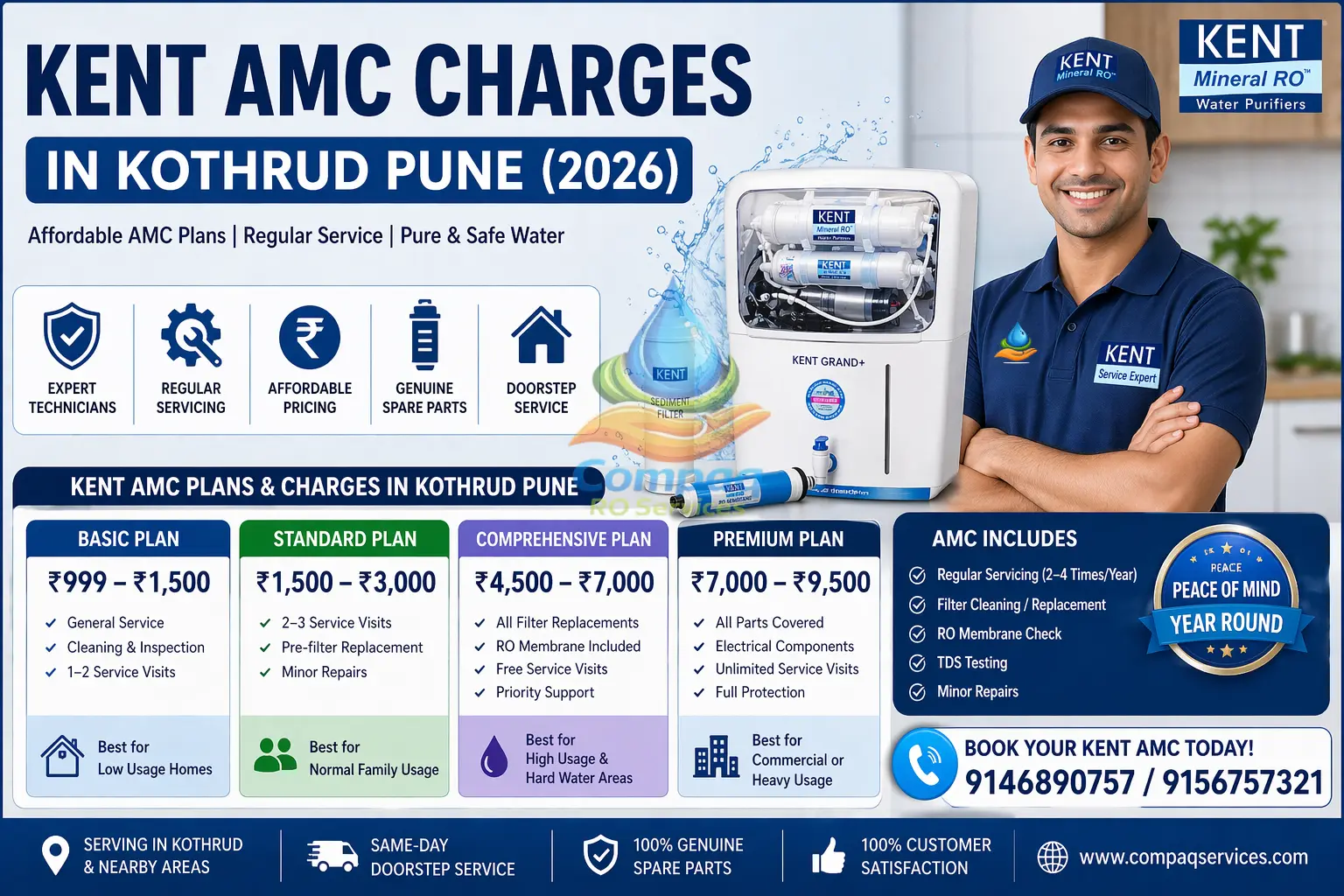kent amc charges in kothrud pune