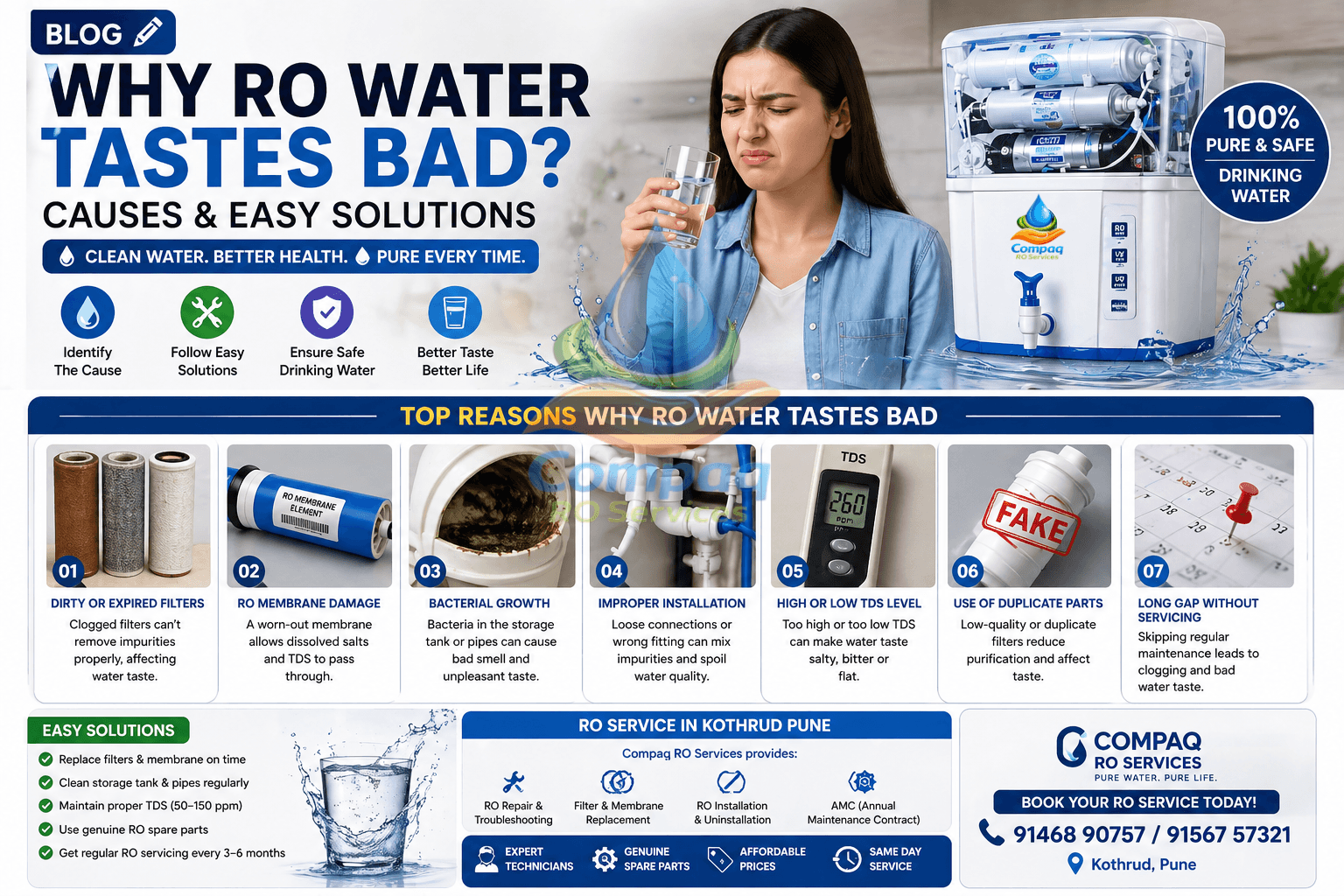๐ง Why RO Water Tastes Bad? Causes & Easy Solutions (Kothrud Pune Guide 2026) why ro water tastes bad