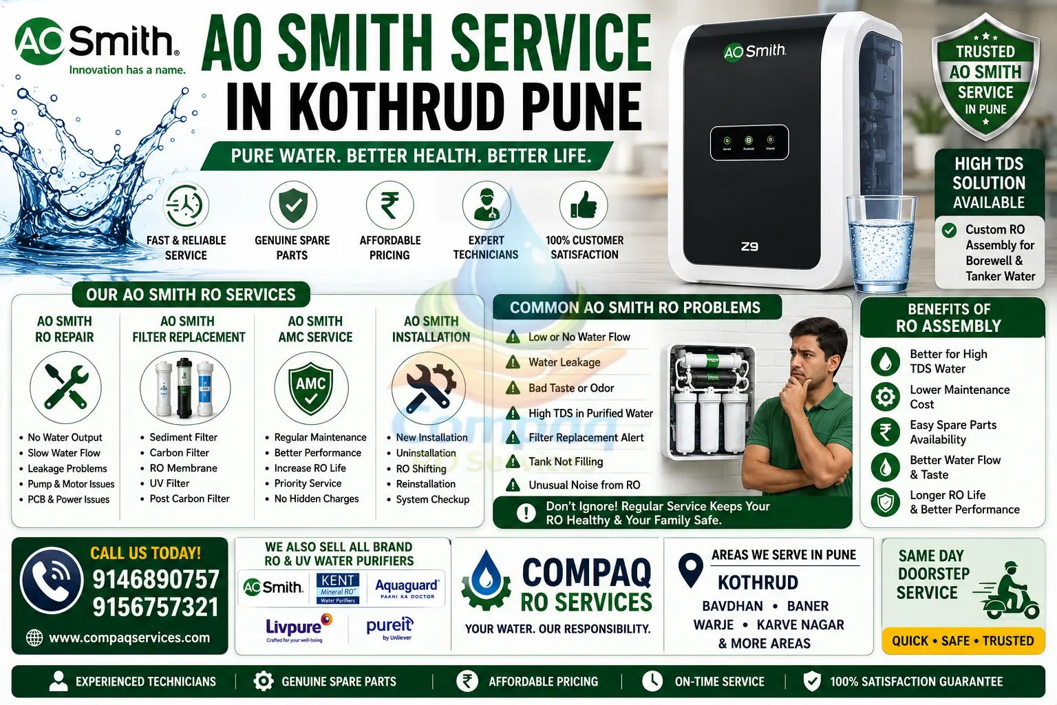π§ AO Smith Service in Kothrud β Fast RO Repair & AMC (2026) ao smith service in kothrud pune fast ro repair & amc