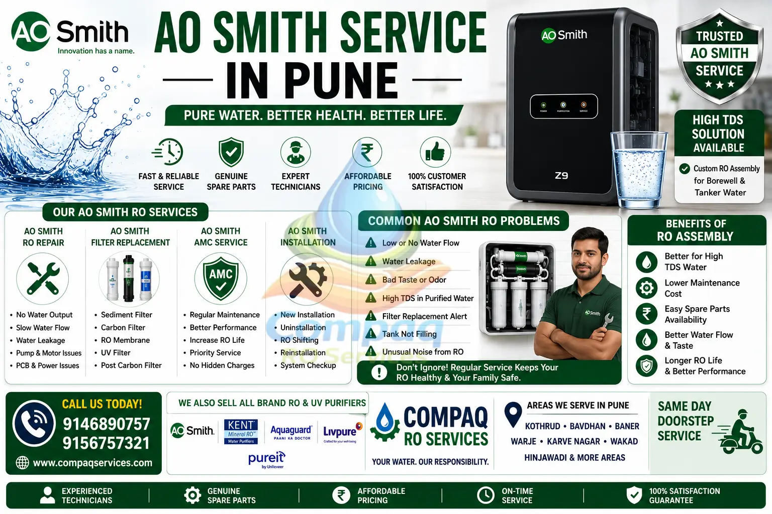 ao smith service in pune fast ro repair near you