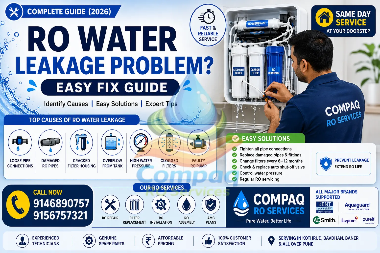 ro purifier service in bavdhan pune