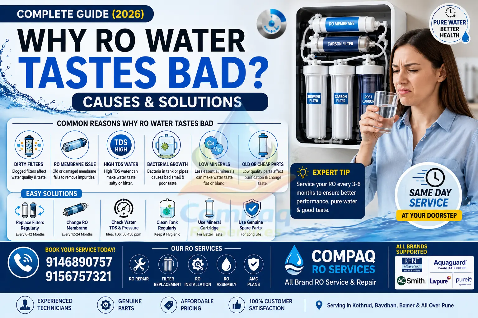 why does ro water taste bad