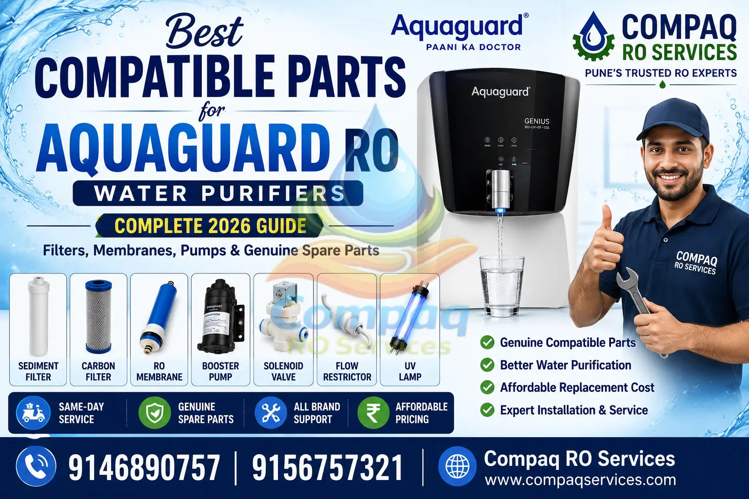 best compatible parts for aquaguard ro (2026 guide)