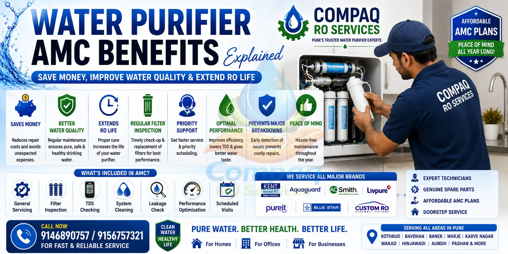 💧 Water Purifier AMC Benefits Explained: The Ultimate 2026 Guide water purifier amc benefits explained