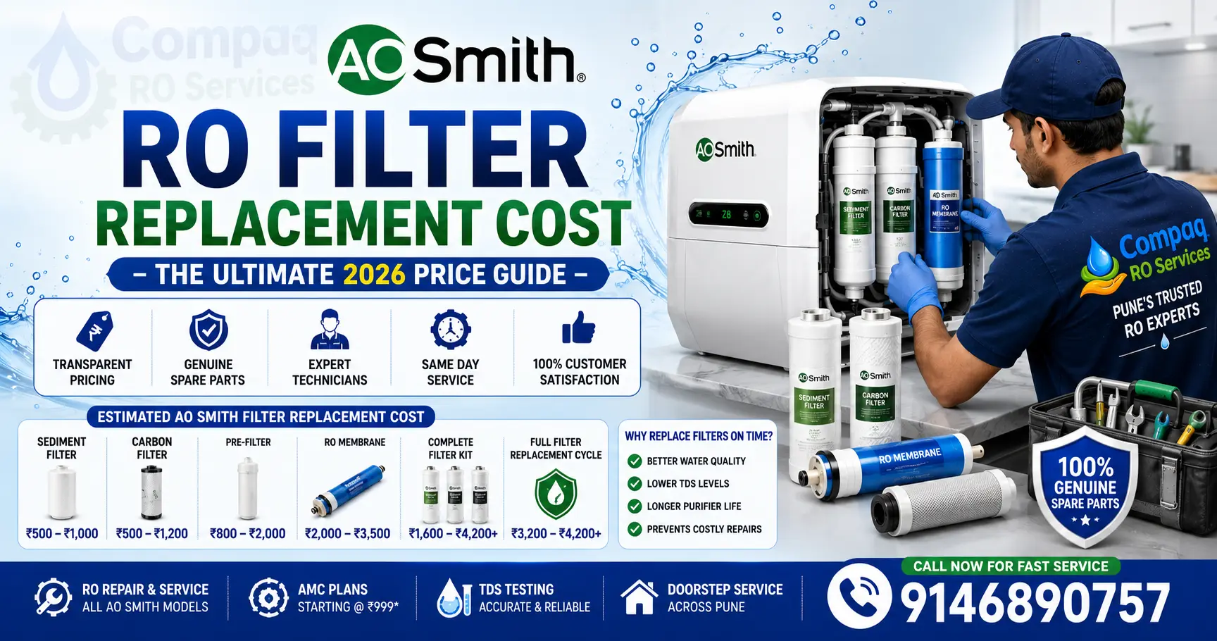 ao smith ro filter replacement guide